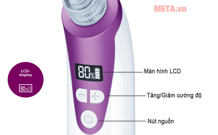 Màn hình LCD và nút điều khiển đơn giản 