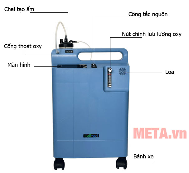 Máy tạo oxy