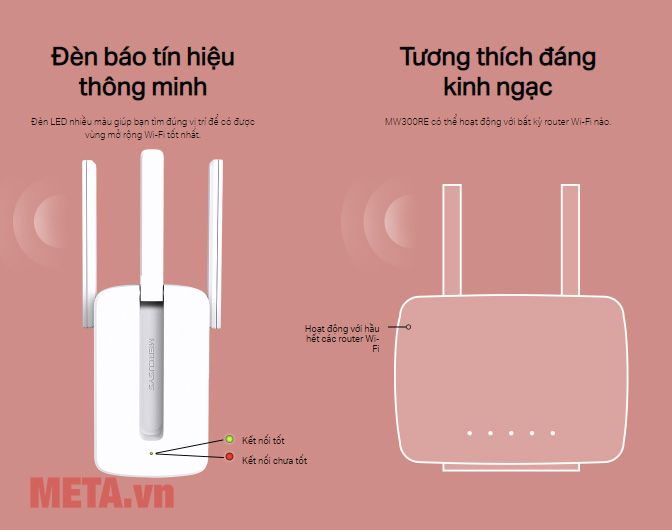 Bộ kích sóng wifi Mercusys