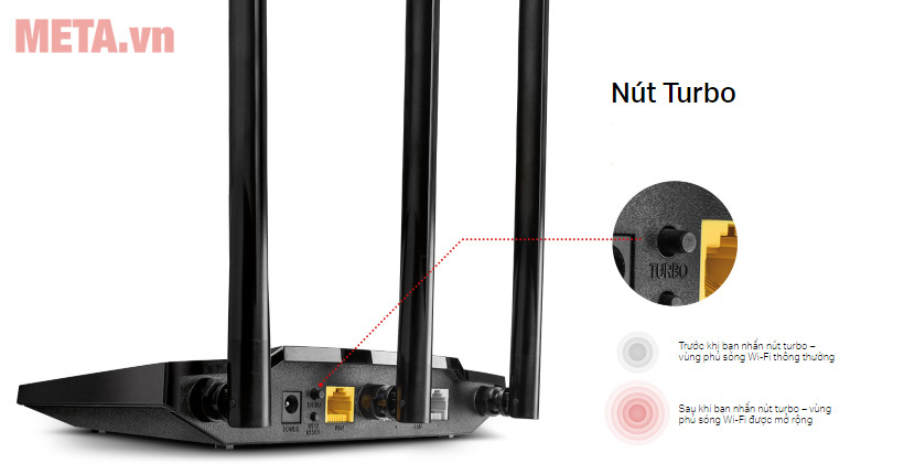 Router wifi Mercusys 