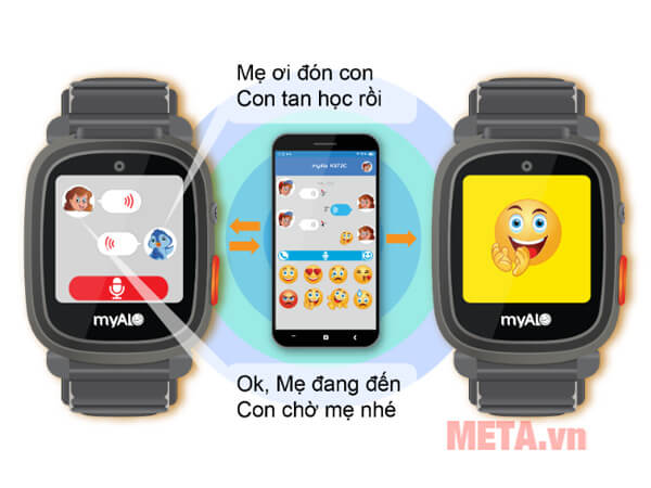 Đồng hồ thông minh trẻ em myAlo Kidsphone KS72C