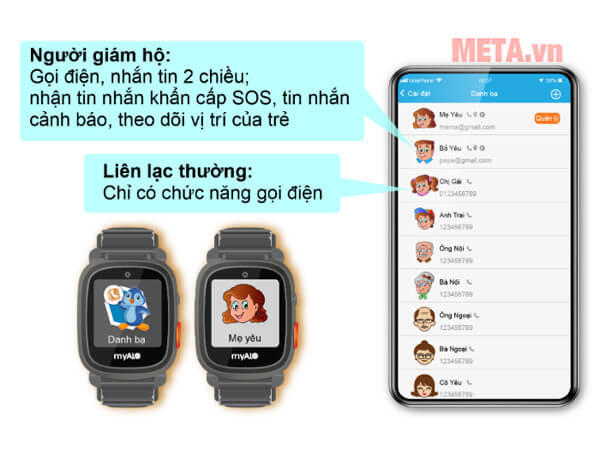 Đồng hồ thông minh trẻ em myAlo Kidsphone KS72C