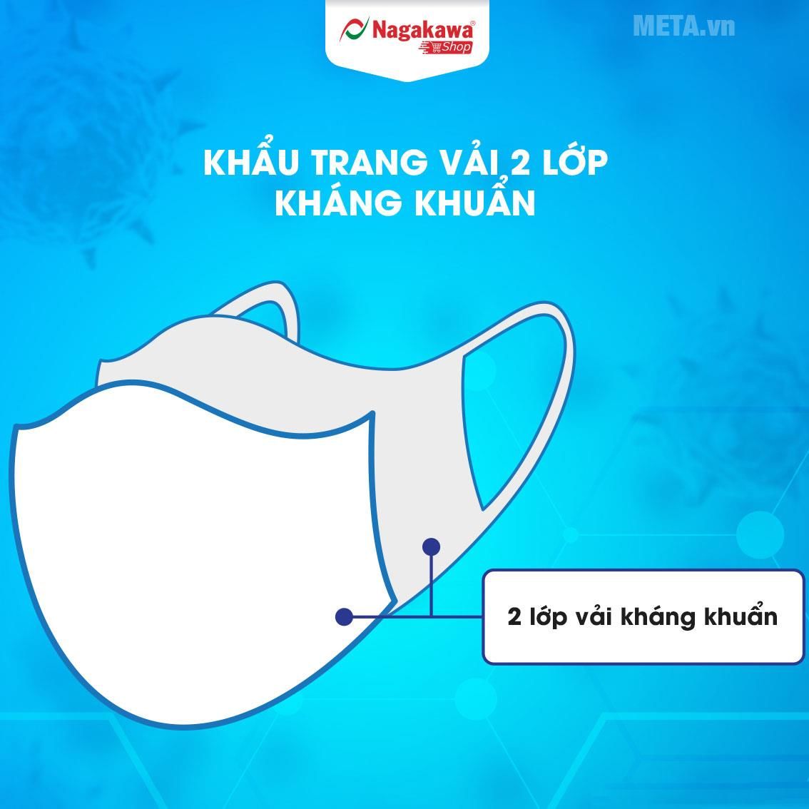 Khẩu trang vải 2 lớp kháng khuẩn