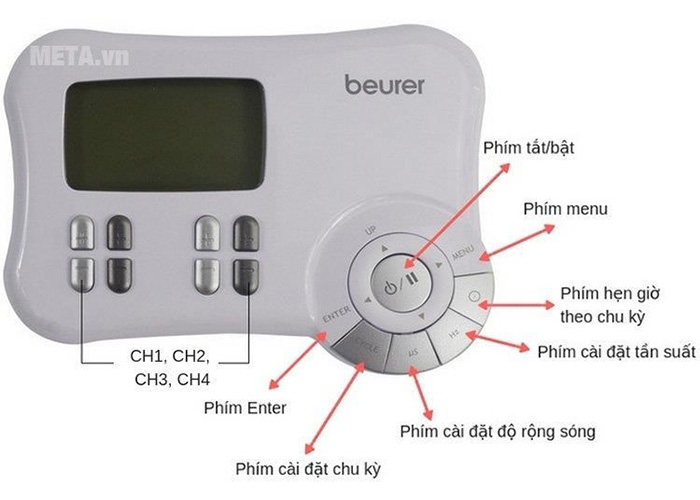 Máy massage xung điện Beurer EM80