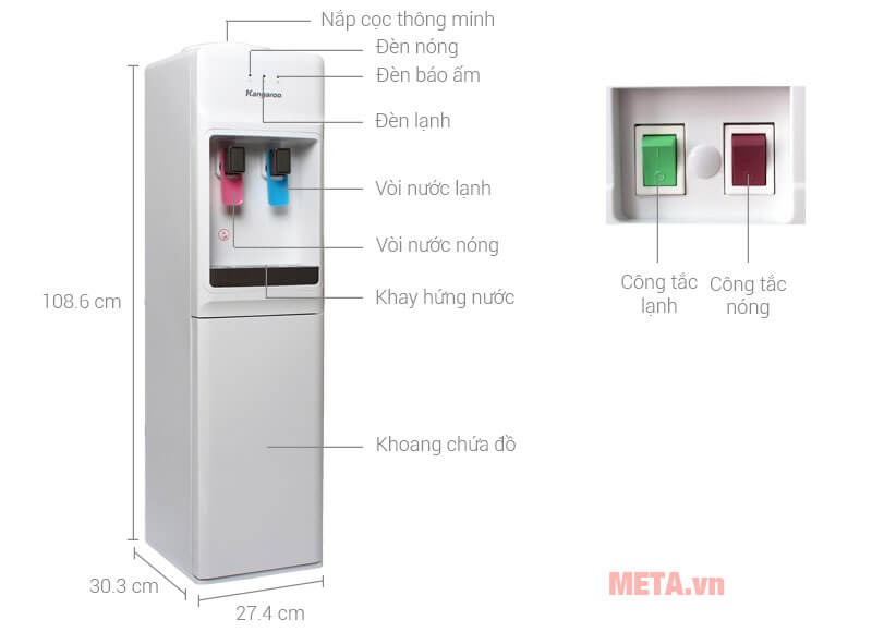 Chi tiết cấu tạo của cây nước nóng lạnh văn phòng
