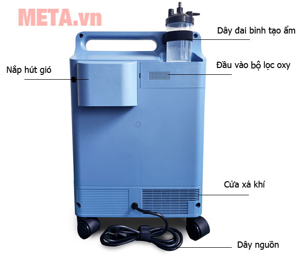 Wellmed Elite Series 5 lít