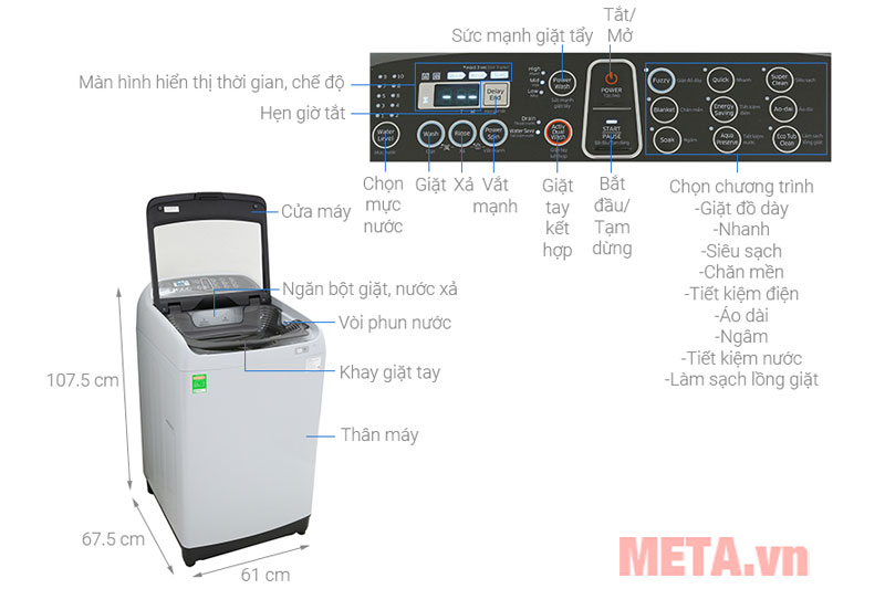 Cấu tạo của máy giặt Samsung