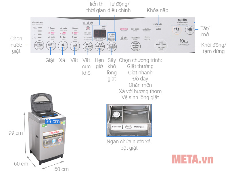 Máy giặt Toshiba AW-DUH1100GV