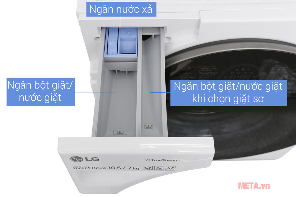 Ngăn chứa nước xả và bột giặt