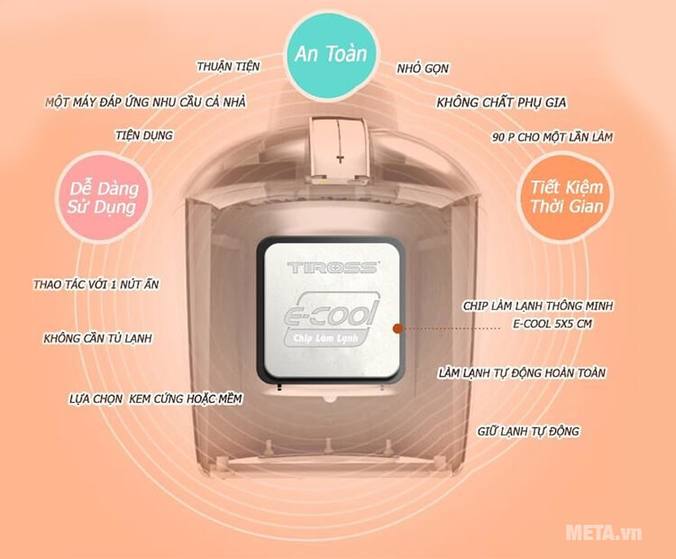 Máy làm kem tươi Tiross TS-9090