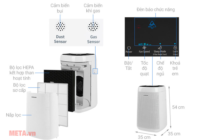 Cấu tạo chi tiết của máy lọc không khí samsung ax34r3020ww/sv