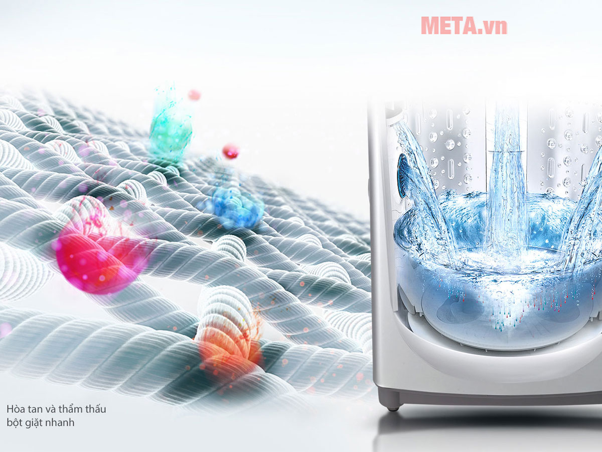 Máy giặt cửa trên LG
