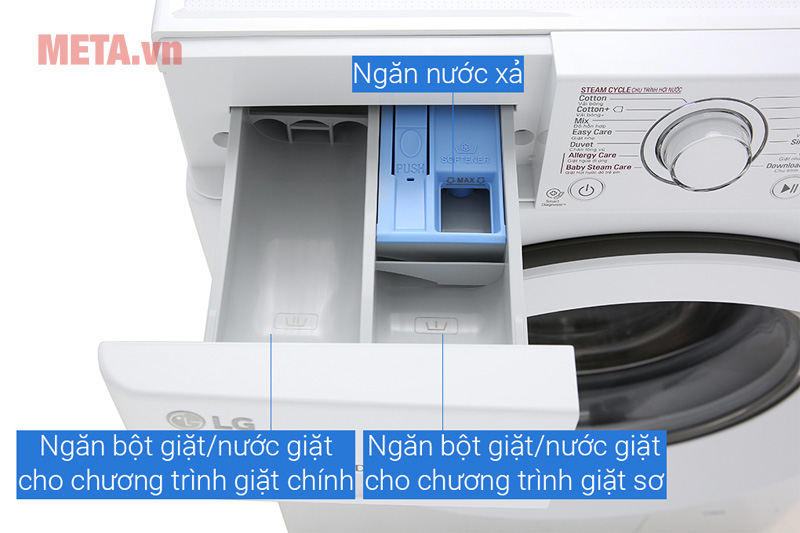 Máy giặt lồng ngang LG FC1408S5W