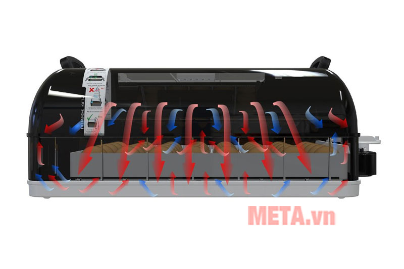 Máy ấp trứng Mark Lite (40 - 50 trứng)