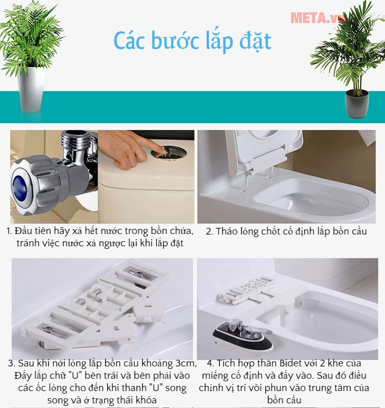 Các bước lắp đặt thiết bị