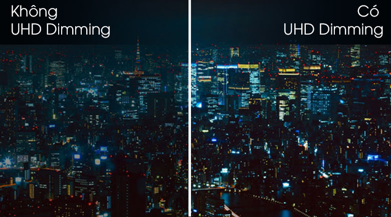 TV màn hình phẳng Samsung