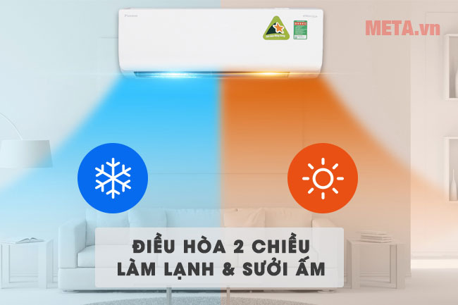 Điều hòa Daikin FTHF25VAVMV/RHF25VAVMV 2 chiều nóng lạnh