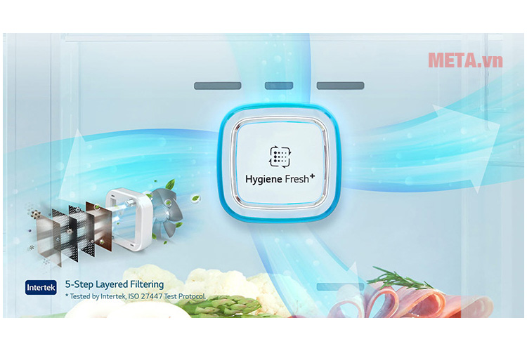 Tủ lạnh LG GR-P247JS (601 lít)