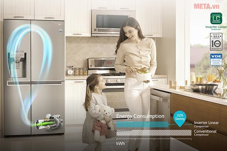 Tủ lạnh LG GR-P247JS (601 lít)