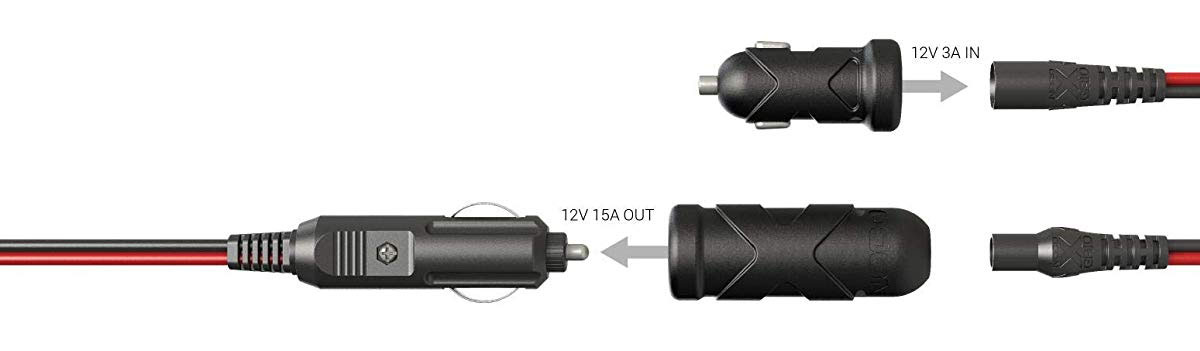 Jack cắm 12V 15A OUT và 12V 3A IN