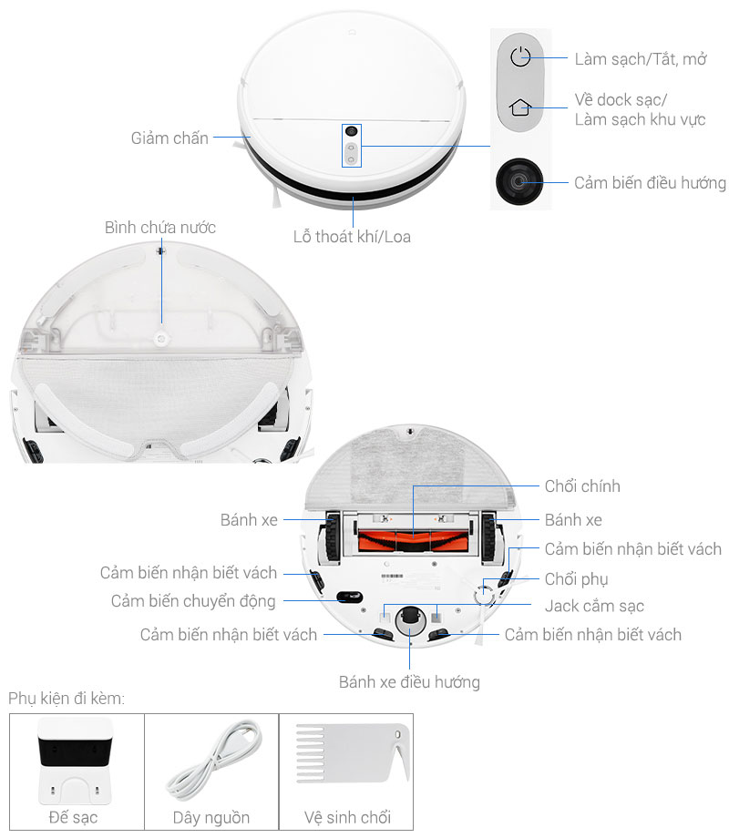 Cấu tạo của robot hút bụi Xiaomi 