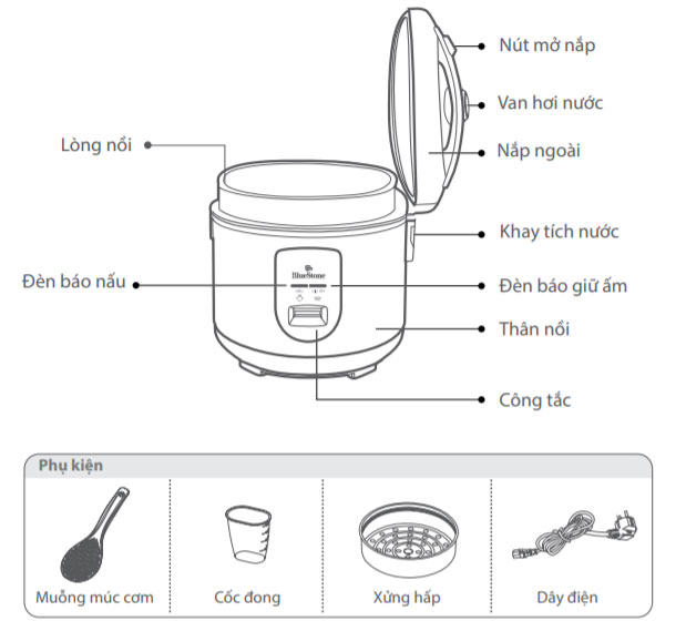 Nồi cơm điện RCB-5519