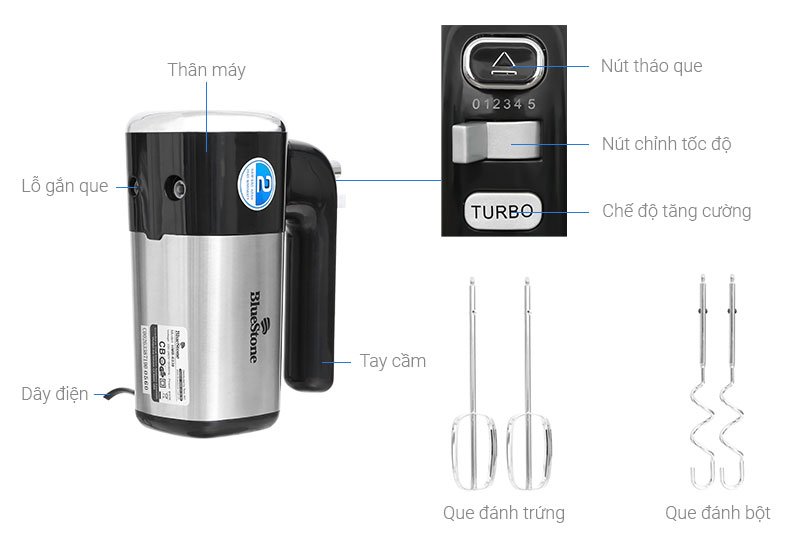 Cấu tạo của máy đánh trứng 