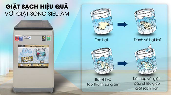 Công nghệ giặt bằng sóng siêu âm giúp giặt sạch hơn 