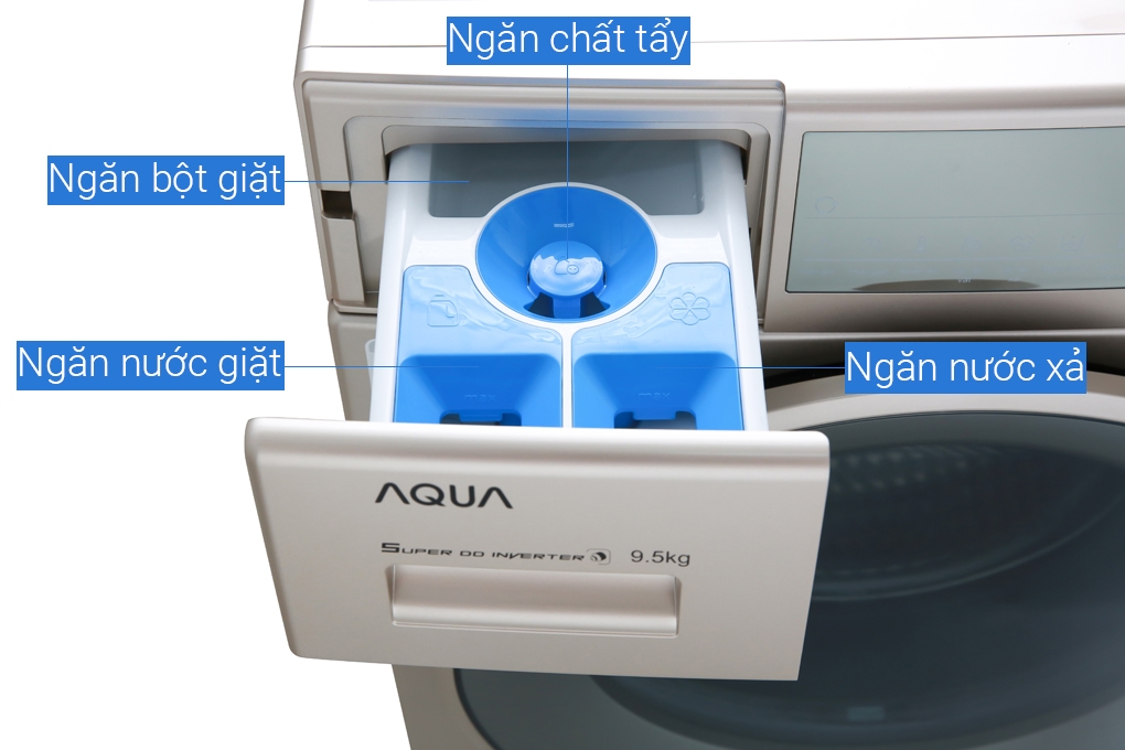 Máy giặt lồng ngang Aqua  