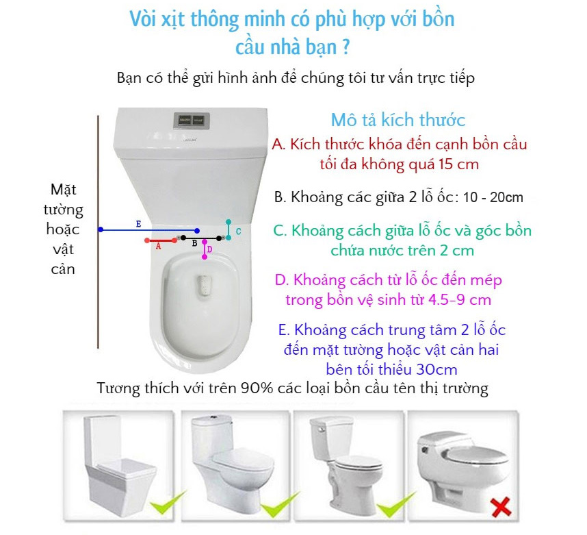 Vòi xịt vệ sinh