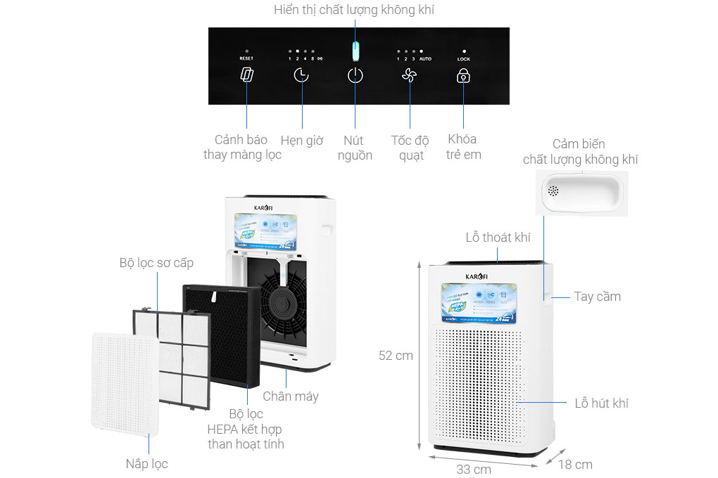 Cấu tạo chi tiết máy lọc khí KAROFI KAP-E114