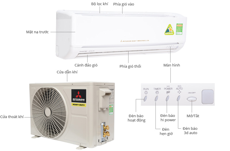 Điều hòa Mitsubishi Heavy SRK/SRC10YL-S5