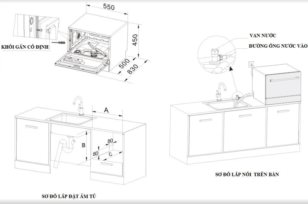 Sơ đồ lắp đặt máy rửa bát để bàn