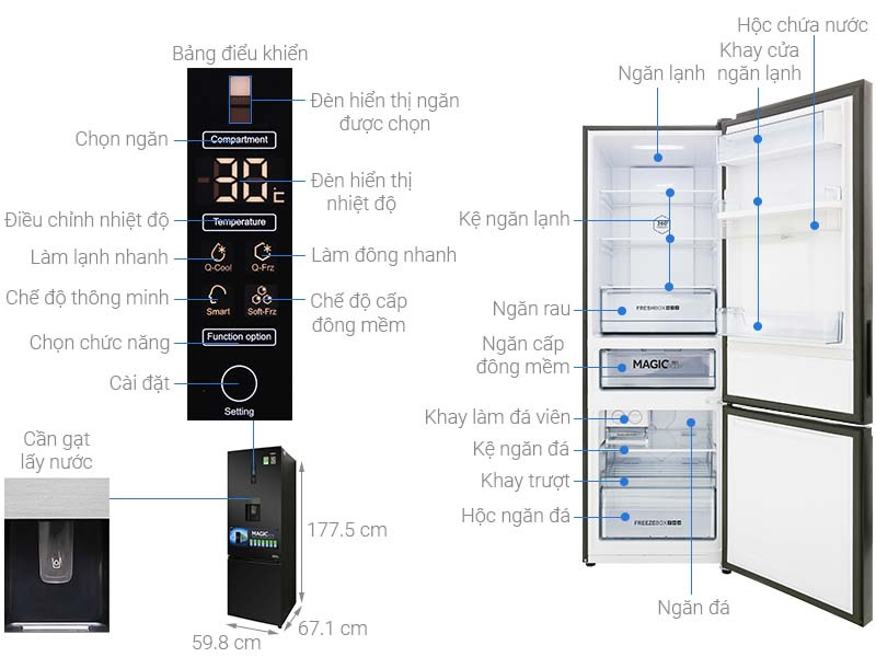 Chi tiết tủ lạnh Aqua AQR-IW378EB