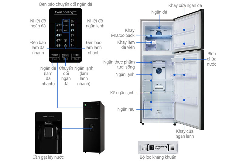 Cấu tạo của tủ lạnh Samsung RT32K5932BU