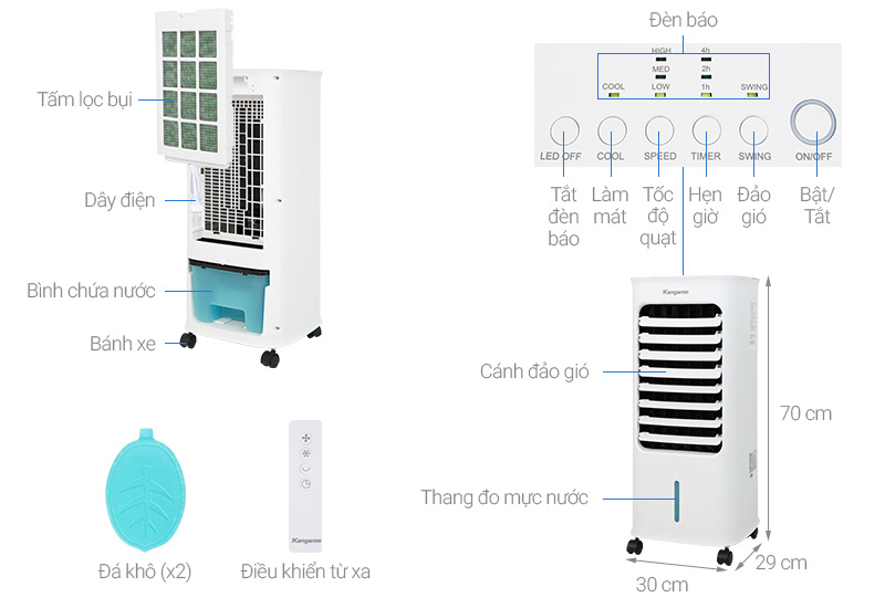 Chi tiết  quạt điều hoà không khí Kangaroo KG50F61 (5L)