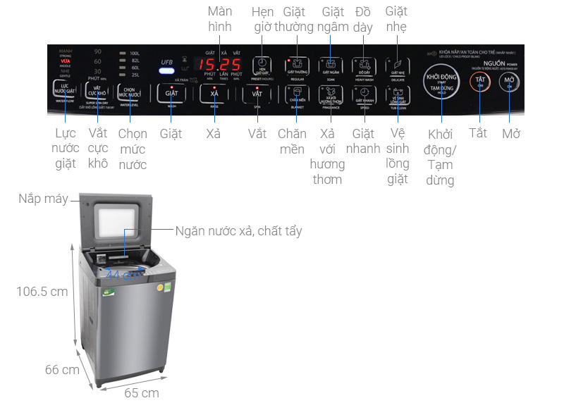 Máy giặt Toshiba AW-DUG1600WV