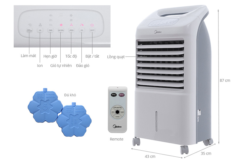 Cấu tạo của máy làm mát Midea AC100-U