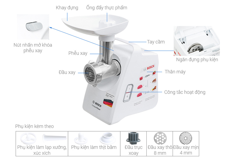 Cấu tạo của máy xay thịt  