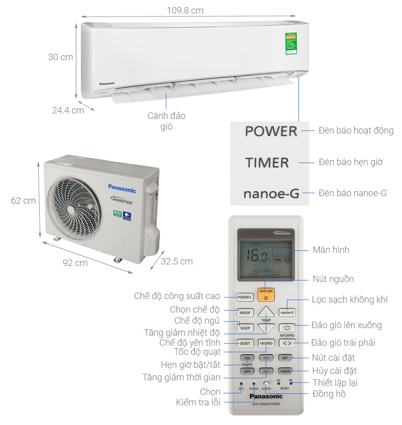 Chi tiết cấu tạo của điều hòa 2 chiều Panasonic