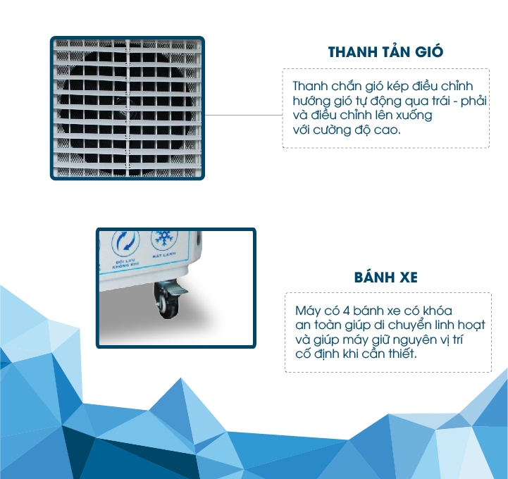 Cấu tạo máy làm mát 