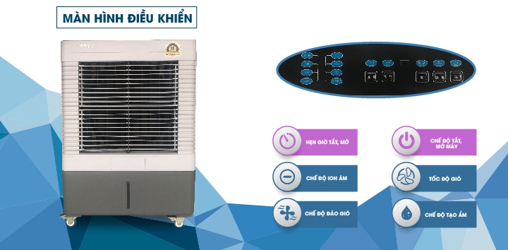 Màn hình điều khiển