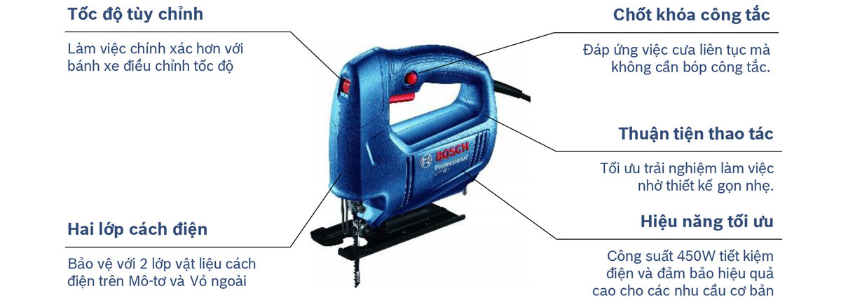 Cấu tạo và chức năng của Bosch GST 650