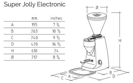 Kích thước các bộ phận