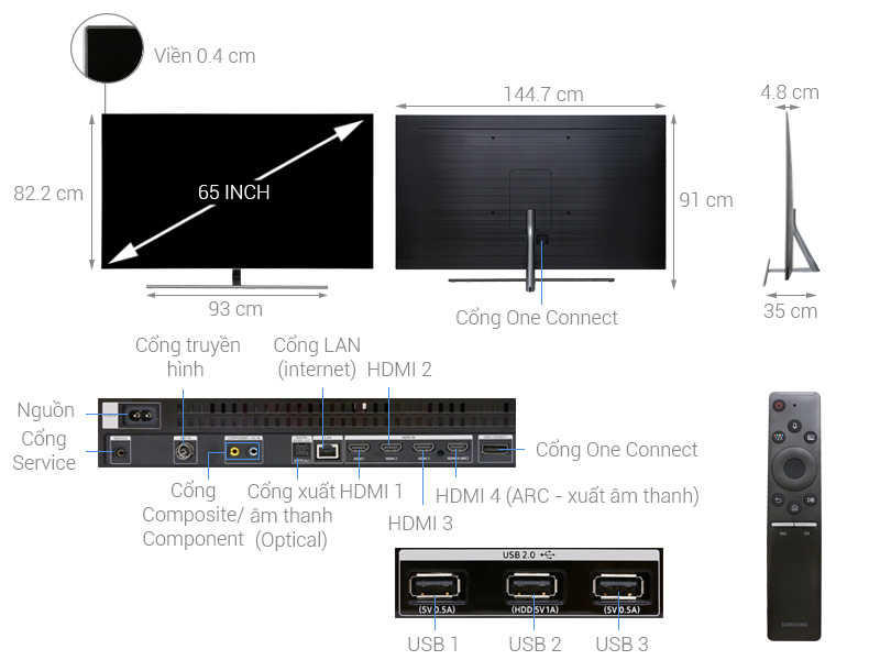 Smart Tivi Samsung QA65Q7FNAKXXV