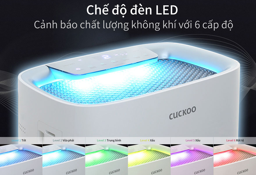 Máy lọc không khí Cuckoo CAC-C1220FW