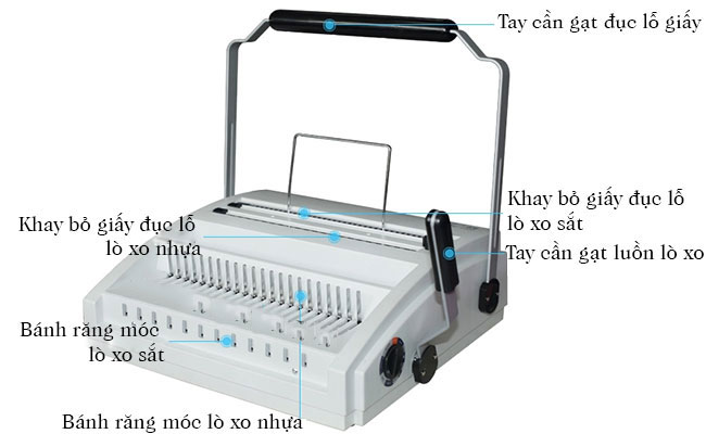 Chi tiết cấu tạo máy đóng sách Bosser CW-870