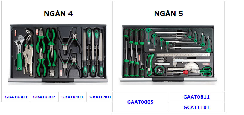 Các chi tiết trong ngăn 4 và 5 GCAJ0014