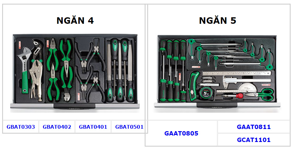 Toptul GCAJ0022