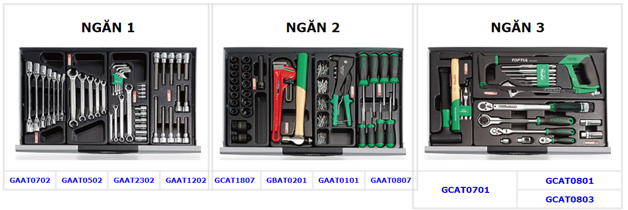 Toptul GCAZ0020